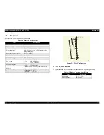 Preview for 45 page of Epson cLX-300+II RTP Service Manual