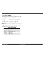 Preview for 46 page of Epson cLX-300+II RTP Service Manual