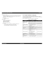 Preview for 59 page of Epson cLX-300+II RTP Service Manual