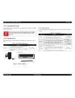 Preview for 63 page of Epson cLX-300+II RTP Service Manual