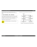 Preview for 98 page of Epson cLX-300+II RTP Service Manual