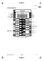 Preview for 19 page of Epson CMOS 32-Bit Single Chip Microcomputer S1C33L03 Technical Manual