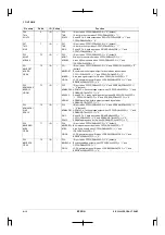 Preview for 26 page of Epson CMOS 32-Bit Single Chip Microcomputer S1C33L03 Technical Manual