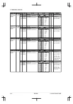 Preview for 34 page of Epson CMOS 32-Bit Single Chip Microcomputer S1C33L03 Technical Manual