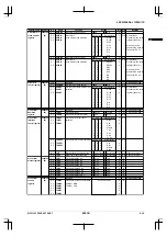 Preview for 35 page of Epson CMOS 32-Bit Single Chip Microcomputer S1C33L03 Technical Manual