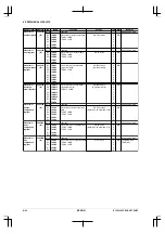 Preview for 36 page of Epson CMOS 32-Bit Single Chip Microcomputer S1C33L03 Technical Manual