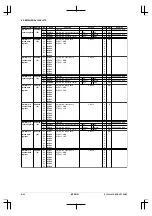 Preview for 38 page of Epson CMOS 32-Bit Single Chip Microcomputer S1C33L03 Technical Manual