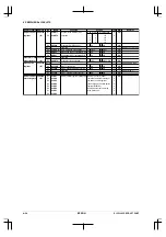 Preview for 40 page of Epson CMOS 32-Bit Single Chip Microcomputer S1C33L03 Technical Manual