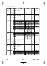 Preview for 42 page of Epson CMOS 32-Bit Single Chip Microcomputer S1C33L03 Technical Manual