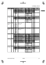 Preview for 43 page of Epson CMOS 32-Bit Single Chip Microcomputer S1C33L03 Technical Manual