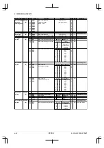 Preview for 44 page of Epson CMOS 32-Bit Single Chip Microcomputer S1C33L03 Technical Manual