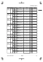 Preview for 45 page of Epson CMOS 32-Bit Single Chip Microcomputer S1C33L03 Technical Manual