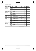 Preview for 46 page of Epson CMOS 32-Bit Single Chip Microcomputer S1C33L03 Technical Manual