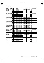 Preview for 48 page of Epson CMOS 32-Bit Single Chip Microcomputer S1C33L03 Technical Manual