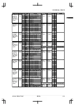 Preview for 49 page of Epson CMOS 32-Bit Single Chip Microcomputer S1C33L03 Technical Manual