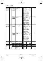 Preview for 50 page of Epson CMOS 32-Bit Single Chip Microcomputer S1C33L03 Technical Manual