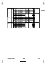 Preview for 51 page of Epson CMOS 32-Bit Single Chip Microcomputer S1C33L03 Technical Manual