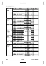 Preview for 52 page of Epson CMOS 32-Bit Single Chip Microcomputer S1C33L03 Technical Manual