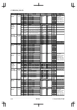 Preview for 54 page of Epson CMOS 32-Bit Single Chip Microcomputer S1C33L03 Technical Manual