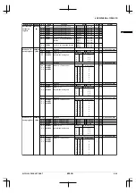 Preview for 55 page of Epson CMOS 32-Bit Single Chip Microcomputer S1C33L03 Technical Manual