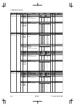 Preview for 56 page of Epson CMOS 32-Bit Single Chip Microcomputer S1C33L03 Technical Manual