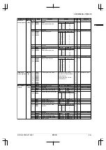 Preview for 57 page of Epson CMOS 32-Bit Single Chip Microcomputer S1C33L03 Technical Manual