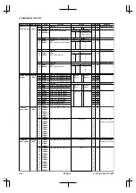 Preview for 58 page of Epson CMOS 32-Bit Single Chip Microcomputer S1C33L03 Technical Manual