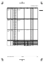 Preview for 61 page of Epson CMOS 32-Bit Single Chip Microcomputer S1C33L03 Technical Manual