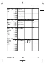 Preview for 67 page of Epson CMOS 32-Bit Single Chip Microcomputer S1C33L03 Technical Manual