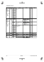 Preview for 68 page of Epson CMOS 32-Bit Single Chip Microcomputer S1C33L03 Technical Manual