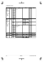 Preview for 70 page of Epson CMOS 32-Bit Single Chip Microcomputer S1C33L03 Technical Manual