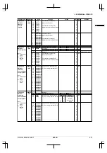 Preview for 73 page of Epson CMOS 32-Bit Single Chip Microcomputer S1C33L03 Technical Manual