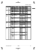 Preview for 75 page of Epson CMOS 32-Bit Single Chip Microcomputer S1C33L03 Technical Manual