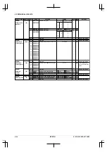 Preview for 76 page of Epson CMOS 32-Bit Single Chip Microcomputer S1C33L03 Technical Manual