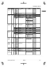 Preview for 77 page of Epson CMOS 32-Bit Single Chip Microcomputer S1C33L03 Technical Manual