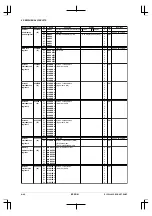 Preview for 78 page of Epson CMOS 32-Bit Single Chip Microcomputer S1C33L03 Technical Manual