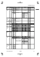 Preview for 79 page of Epson CMOS 32-Bit Single Chip Microcomputer S1C33L03 Technical Manual