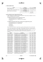 Preview for 82 page of Epson CMOS 32-Bit Single Chip Microcomputer S1C33L03 Technical Manual