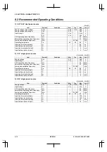 Preview for 88 page of Epson CMOS 32-Bit Single Chip Microcomputer S1C33L03 Technical Manual