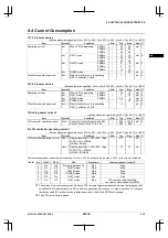 Preview for 91 page of Epson CMOS 32-Bit Single Chip Microcomputer S1C33L03 Technical Manual