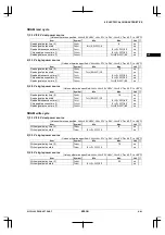 Preview for 97 page of Epson CMOS 32-Bit Single Chip Microcomputer S1C33L03 Technical Manual