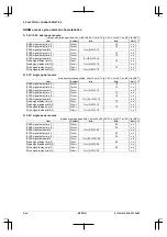 Preview for 98 page of Epson CMOS 32-Bit Single Chip Microcomputer S1C33L03 Technical Manual