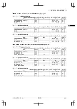 Preview for 99 page of Epson CMOS 32-Bit Single Chip Microcomputer S1C33L03 Technical Manual