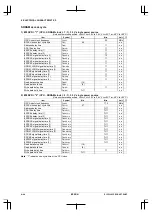 Preview for 100 page of Epson CMOS 32-Bit Single Chip Microcomputer S1C33L03 Technical Manual