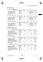 Preview for 101 page of Epson CMOS 32-Bit Single Chip Microcomputer S1C33L03 Technical Manual