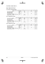 Preview for 102 page of Epson CMOS 32-Bit Single Chip Microcomputer S1C33L03 Technical Manual