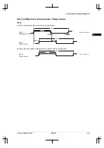 Preview for 103 page of Epson CMOS 32-Bit Single Chip Microcomputer S1C33L03 Technical Manual