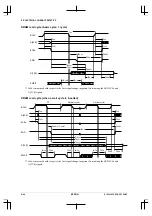 Preview for 104 page of Epson CMOS 32-Bit Single Chip Microcomputer S1C33L03 Technical Manual