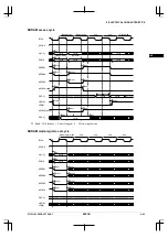 Preview for 109 page of Epson CMOS 32-Bit Single Chip Microcomputer S1C33L03 Technical Manual