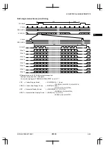 Preview for 115 page of Epson CMOS 32-Bit Single Chip Microcomputer S1C33L03 Technical Manual